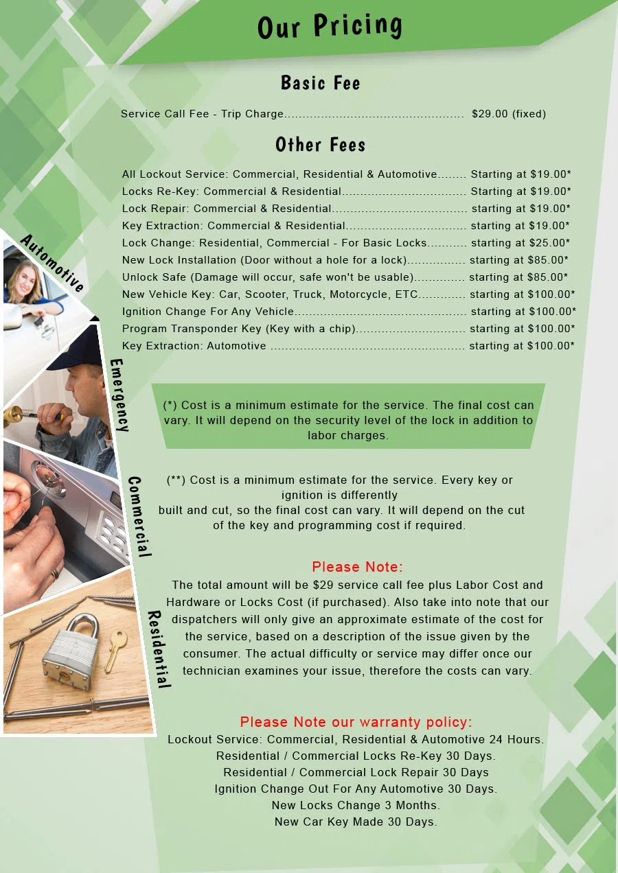 Central Lock Key Store Bethel Park, PA 412-226-6568